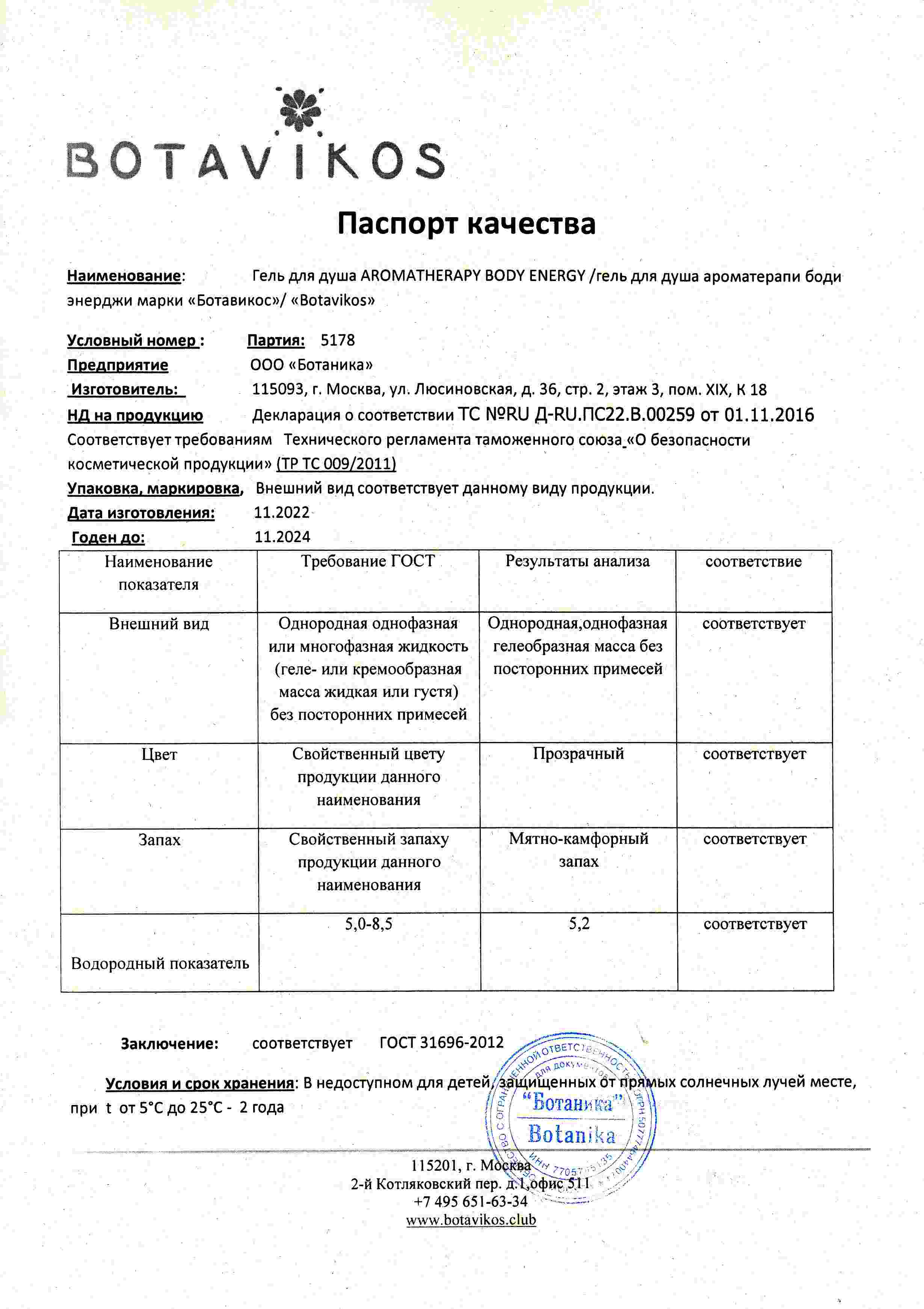 Паспорт №112022